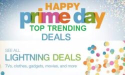 Amazon Prime Exclusive Lightning Deal: Top Trending Deals in All Categories