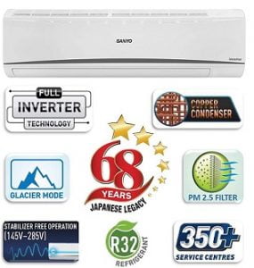 Sanyo 1.5 Ton 3 Star Dual Inverter Split AC (Copper, PM 2.5 Filter, 2021 Model) for Rs.30,990 – Amazon (with ICICI Credit Card Rs.29490)