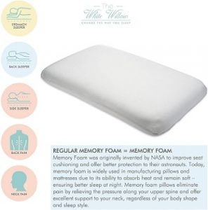 The White Willow Orthopedic Memory Foam King Size Neck & Back Support Sleeping Bed Pillow