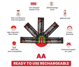 Smartcell AA Ni-MH Rechargeable Battery 800mAH – Pack of 4 (5 Yrs Warranty) for Rs.200 @ Amazon