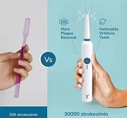 Caresmith SPARK One Electric Battery Toothbrush (30000 Strokes per Minute) for Rs.399 @ Amazon