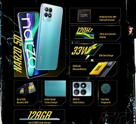 realme narzo 50 (4GB RAM + 64 GB Storage) with 50MP AI Triple Camera & 5000 mAh Battery for Rs.11499 @ Amazon (with HDFC Card Rs.9999)